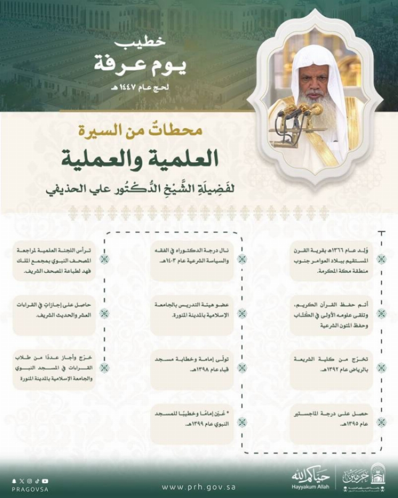 “الشؤون الدينية” تبرز المحطات العلمية والعملية لخطيب يوم عرفة الشيخ علي الحذيفي
