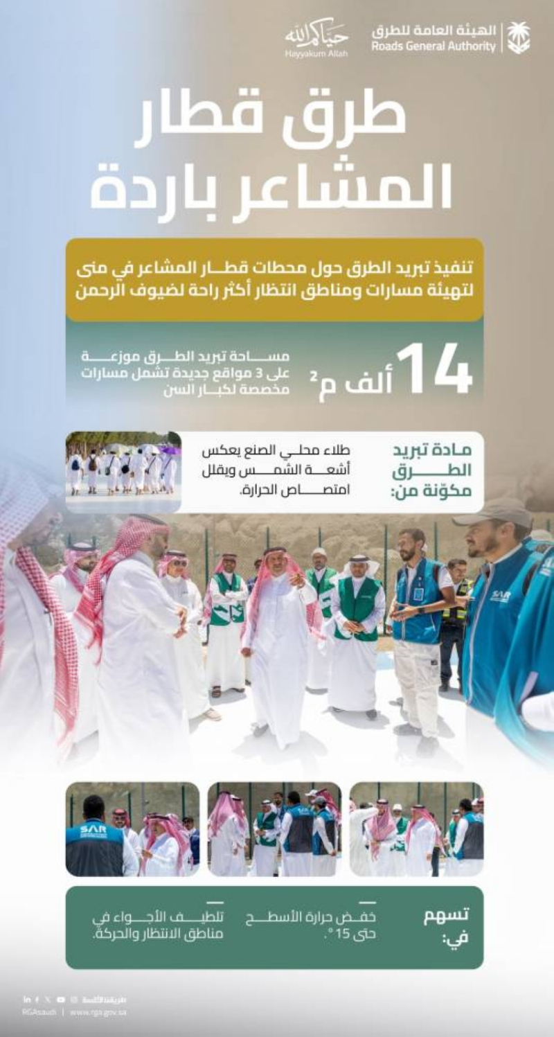 تبريد الطرق في 3 مواقع بقطار المشاعر