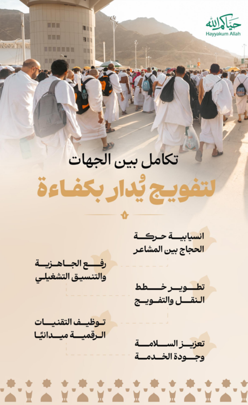 وزارة الحج والعمرة تُكمل استعداداتها لخطط التفويج في المشاعر المقدسة