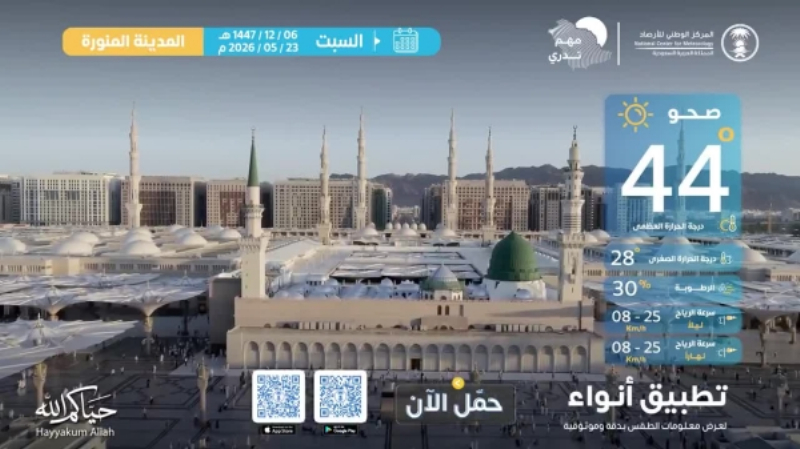 حالة الطقس في الطرق المؤدية من المدينة المنورة إلى مكة المكرمة والمشاعر المقدسة