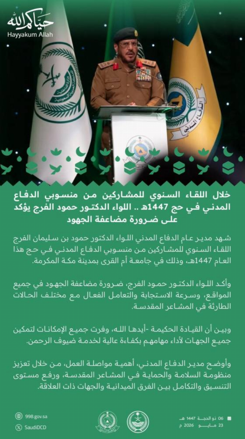 اللواء الدكتور حمود الفرج يؤكد على ضرورة التعامل الفعال مع الحالات الطارئة في المشاعر المقدسة