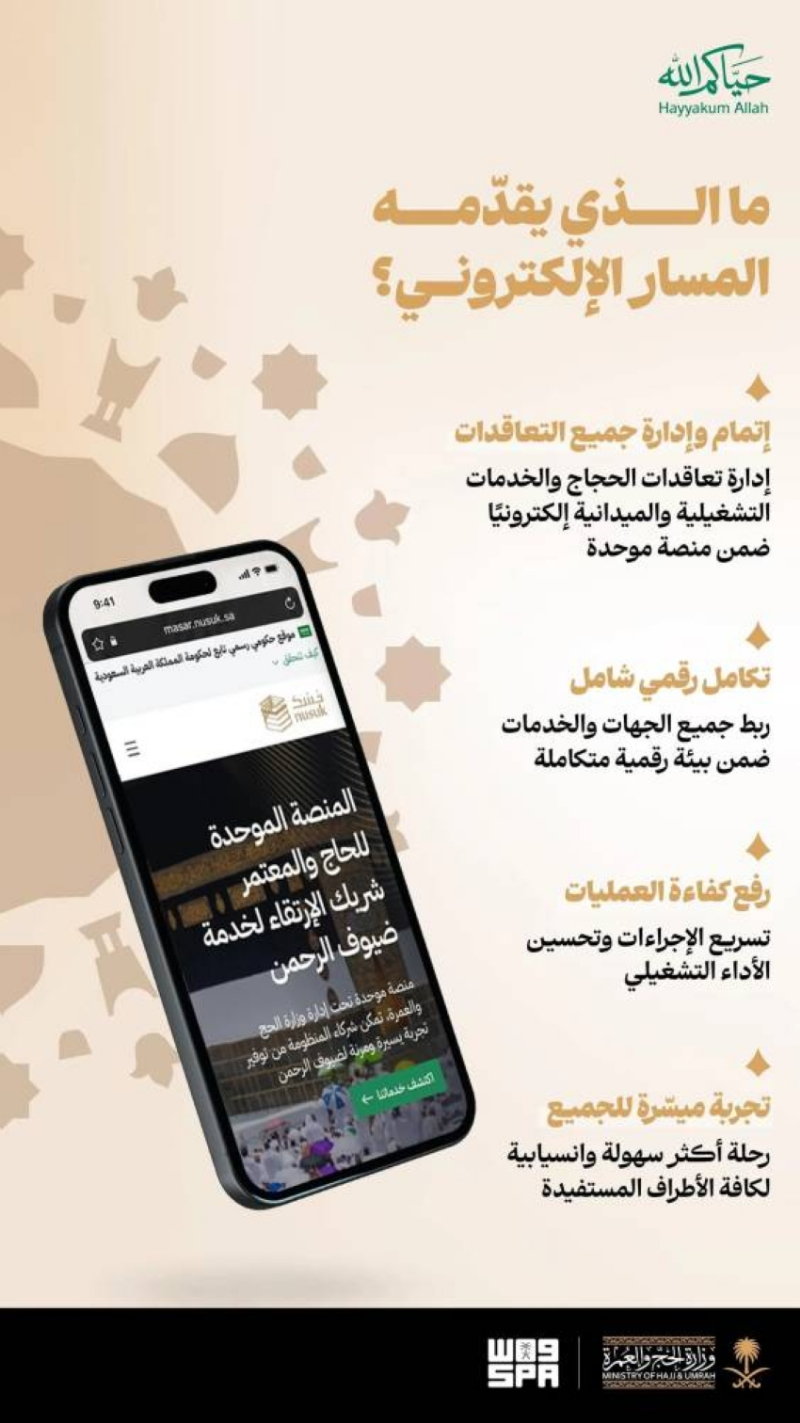 “المسار الإلكتروني” بـ”وزارة الحج” يدعم الجاهزية التشغيلية بأكثر من 500 خدمة رقمية