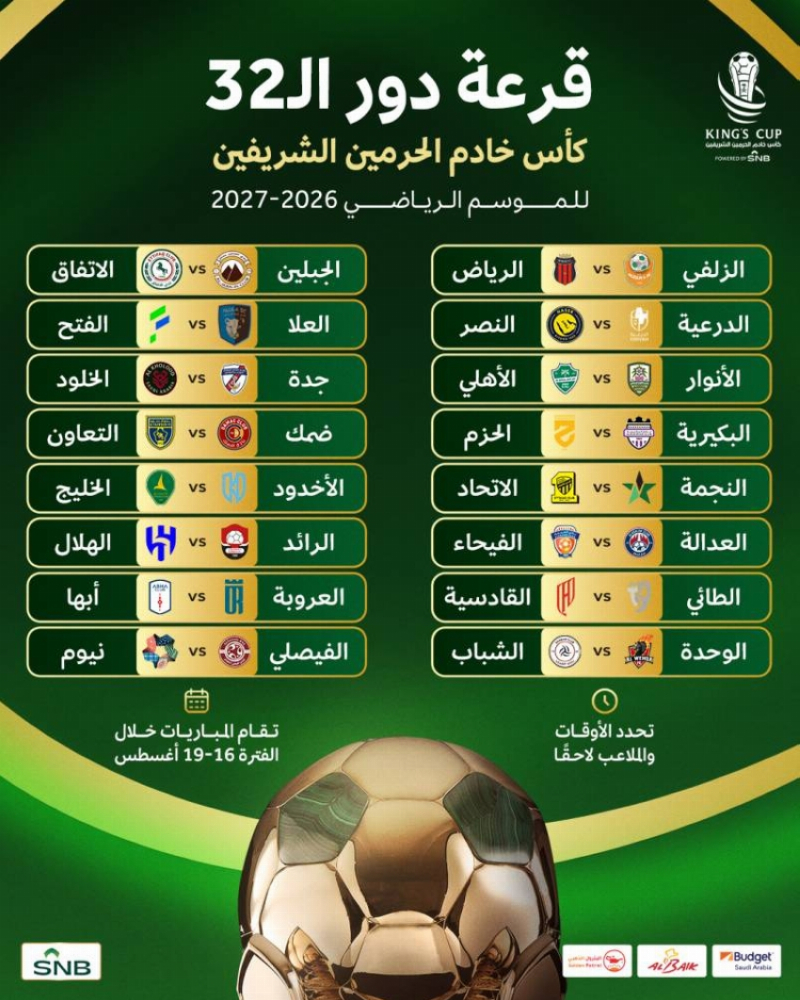 مواجهات متوازنة في دور الـ(32) من كأس خادم الحرمين