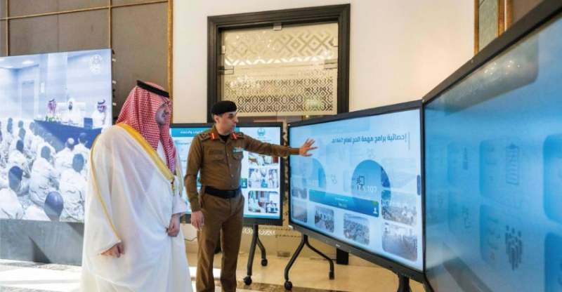 وزير الداخلية يطلع على البرامج والمبادرات التي نفذتها إدارة التوجيه والإرشاد بالوزارة