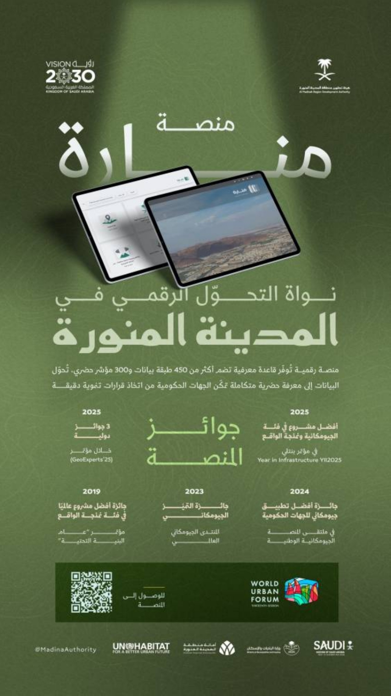“منارة” تعزز التحول الرقمي والقرارات الذكية في المدينة المنورة