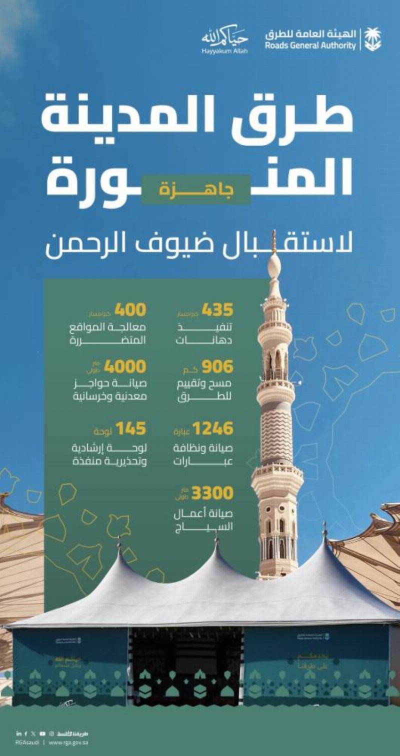 طرق المدينة المنورة جاهزة لاستقبال الحجاج