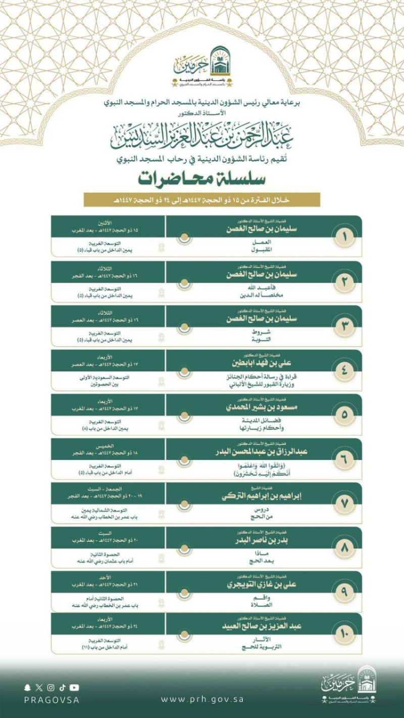 رئاسة الشؤون الدينية تعلن إطلاق سلسلة محاضرات علمية وإثرائية في المسجد النبوي