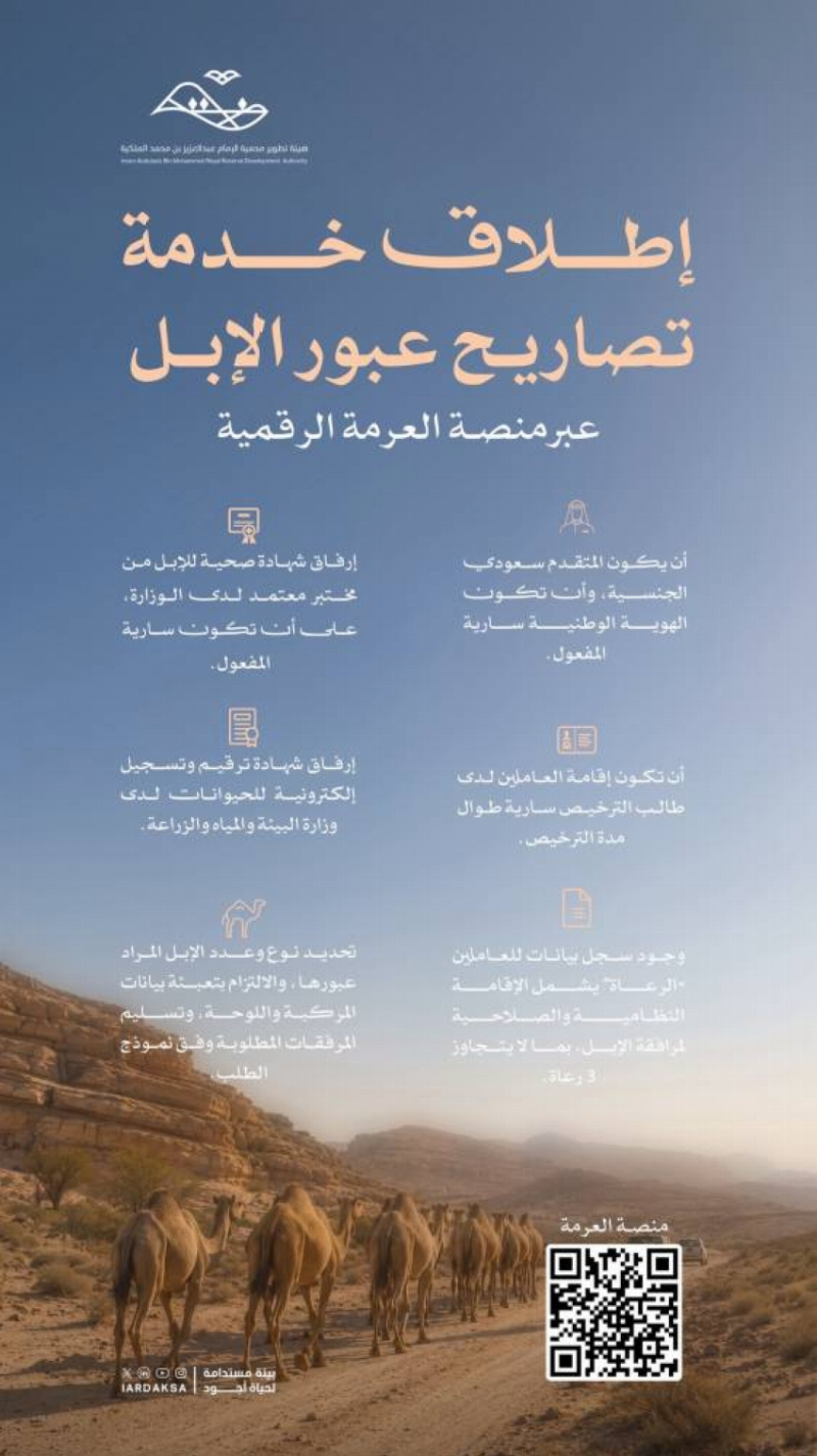 “محمية الإمام عبدالعزيز” تطلق خدمة تصاريح عبور الإبل عبر منصة العرمة الرقمية