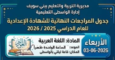 تنطلق غدا.. مواعيد وأماكن المراجعات النهائية المجانية لطلاب الإعدادية ببنى سويف