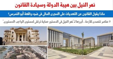 نهر النيل بين هيبة الدولة وسيادة القانون.. ماذا يقول القانون عن التعديات؟.. برلماني