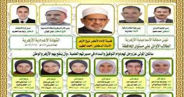 اعتماد نتائج الشهادتين الابتدائية والإعدادية الأزهرية بالإسماعيلية.. فيديو