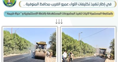 محافظ المنوفية يتابع أعمال الرصف و التطوير بطرق 100 بوهة شطانوف – الحلواصي