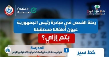 «عيون أطفالنا مستقبلنا».. كيف تكتشف الصحة مشكلات الإبصار لدى تلاميذ المدارس؟