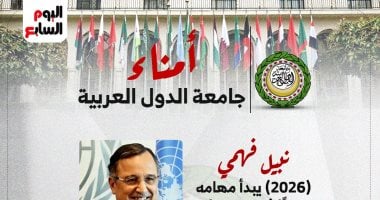9 أمناء تعاقبوا على قيادة جامعة الدول العربية خلال 81 عاماً.. إنفوجراف
