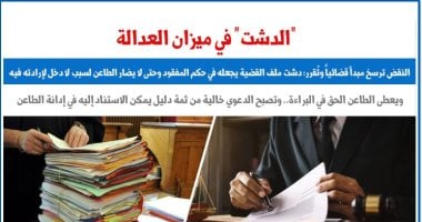 النقض تقرر: دشت ملف القضية يجعله فى حكم المفقود ويعطى المتهم الحق فى البراءة