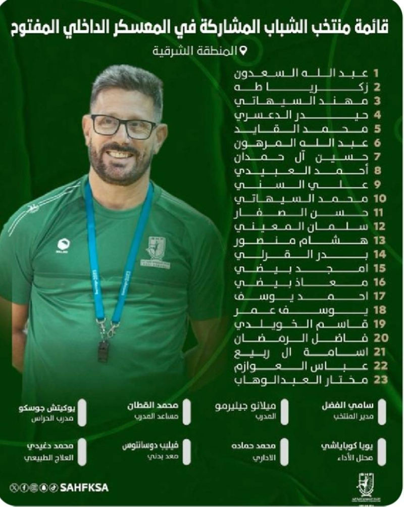 منتخب شباب اليد يجتمع في المنطقة الشرقية للإستحقاقات القادمة