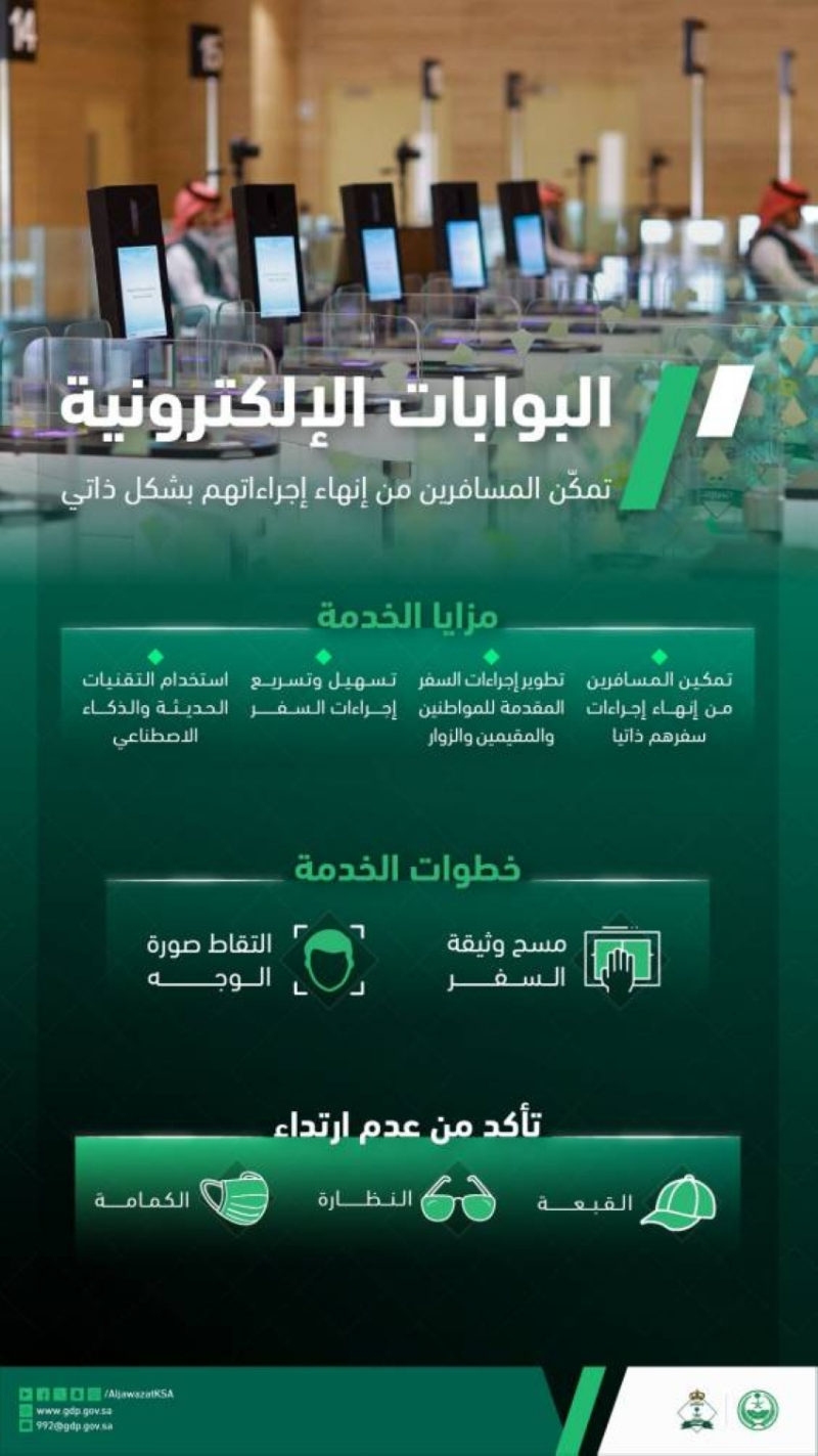 “الجوازات”: “البوابات الإلكترونية” خدمة ذاتية لتسهيل مغادرة ضيوف الرحمن عبر المطارات الدولية