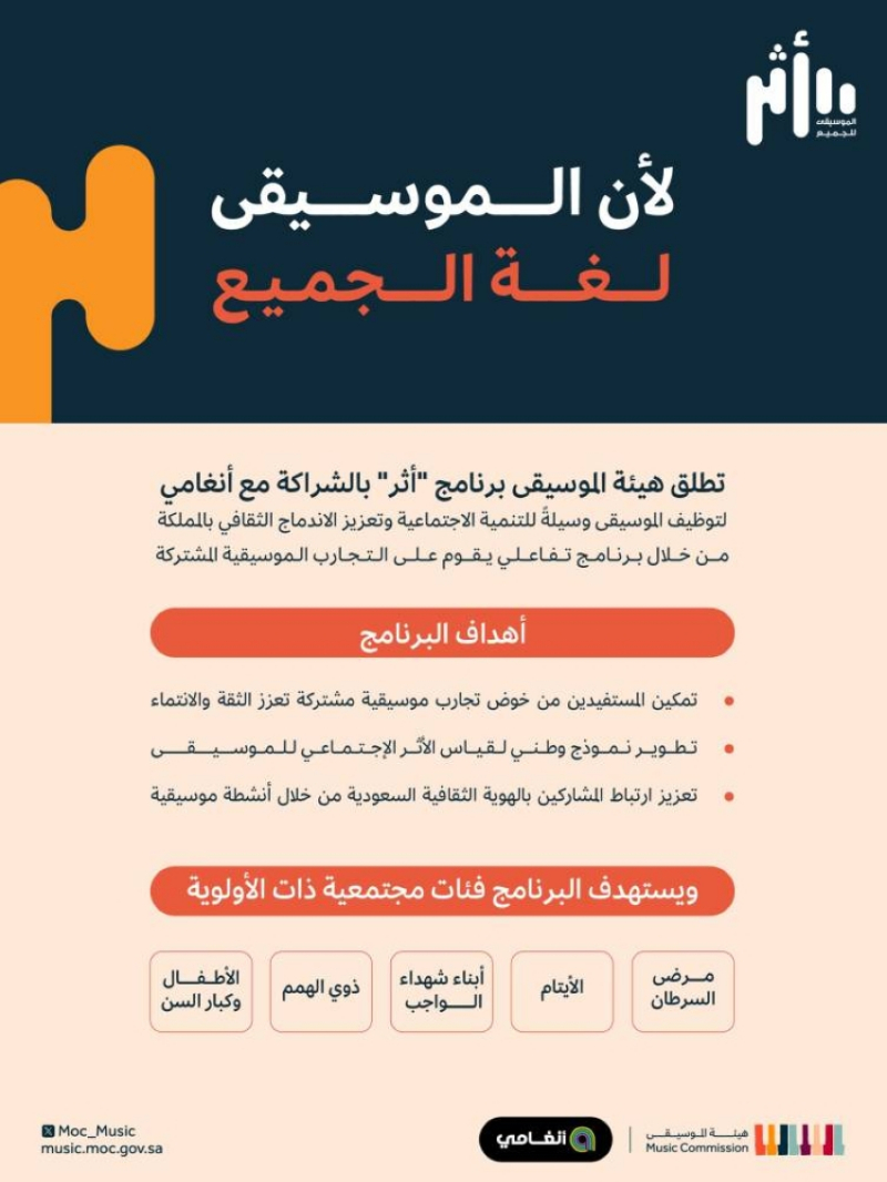 ﺗﻌﺰﻳﺰ اﻻﻧﺪﻣﺎج اﻟﺜﻘﺎﻓﻲ ﻓﻲ المملكة