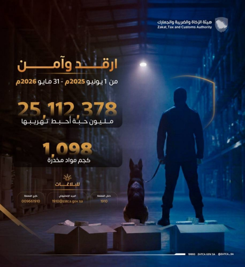 خلال عام.. زاتكا تحبط تهريب 25مليون حبة و1,098 كيلوغراما من المواد المخدرة