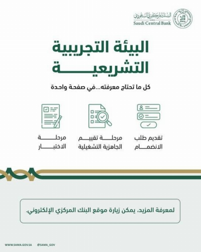 البنك المركزي السعودي يطلق خدمة “البيئة التجريبية التشريعية” المطورة