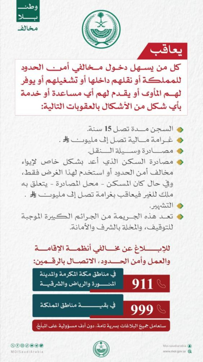 وزارة الداخلية: السجن 15 عامًا وغرامة مليون ريال لمسهلي دخول مخالفي الحدود