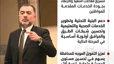 تامر القصبي.. صوت الدقهلية تحت القبة.. النائب يطالب بزيادة مخصصات محافظة الدقهلية من أجل تعزيز الخدمات وتسريع التنمية