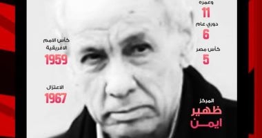 ذكرى ميلاد أحد أساطير الأهلي.. طارق سليم صاحب البصمة الخالدة