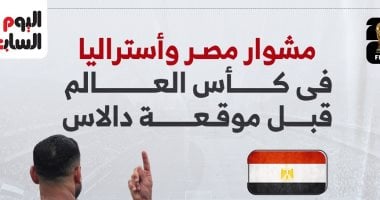 مشوار مصر وأستراليا فى كأس العالم قبل موقعة دالاس الليلة.. إنفوجراف
