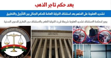 مدى قانونية تشديد العقوبة على المتهم بعد استئناف النيابة العامة للحكم الجنائى