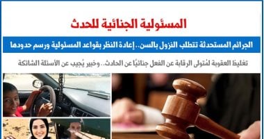 المسئولية الجنائية للحدث.. الجرائم المستحدثة تتطلب النزول بالسن.. برلمانى