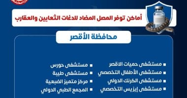 تعرف على قائمة أماكن توافر المصل المضاد للدغات الثعابين والعقارب بالأقصر