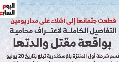 قاتلة والدتها بالإسكندرية: ضربتها وخنقتها وقطعت جثمانها خلال يومين (إنفوجراف)
