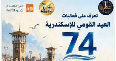 قصور الثقافة تنظم فعاليات ثقافية وفنية بالإسكندرية احتفالًا بالعيد القومي
