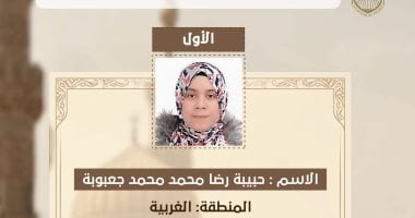 محافظ الغربية يهنئ حبيبة رضا محمد الأولى على الجمهورية بالثانوية الأزهرية