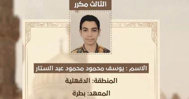 محافظ الدقهلية يهنئ هاتفياً الطالب يوسف محمود عبدالستار لحصوله على المركز الثالث