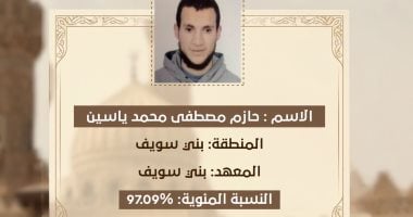 والدة الأول بالأزهرية فئة ذوي البصائر لشيخ الأزهر: كنت بحلم باليوم ده