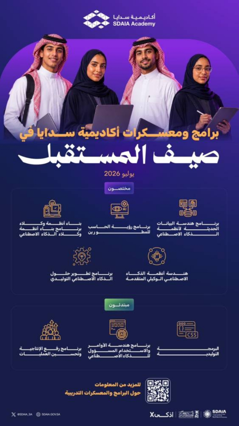“أكاديمية سدايا” تطلق 8 برامج ومعسكرات تدريبية ضمن مبادرة “صيف المستقبل” في يوليو 2026