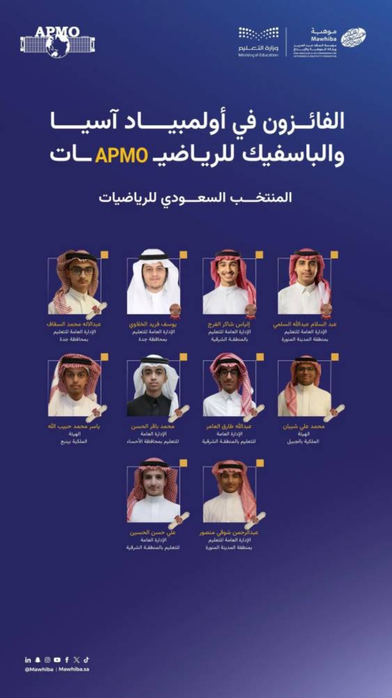 السعودية تحقق 10 جوائز في أولمبياد آسيا والباسيفيك للرياضيات 2026
