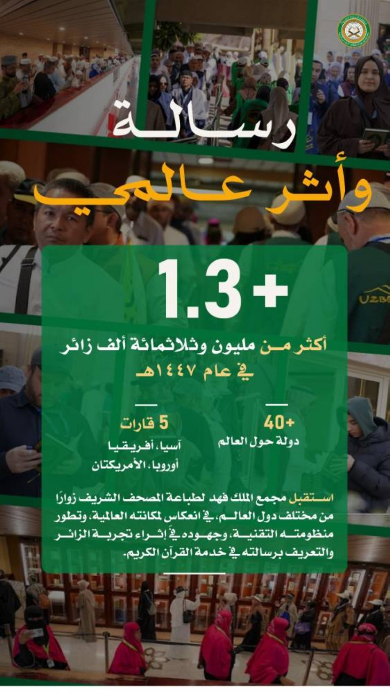 مجمع الملك فهد لطباعة المصحف الشريف يستقبل أكثر من 1.3 مليون زائر