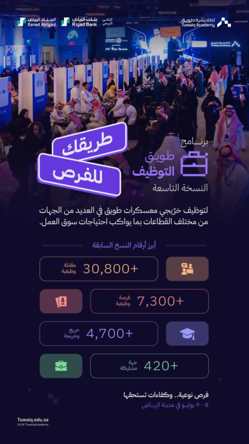 أكاديمية طويق تقيم برنامج طويق للتوظيف في الرياض تحت شعار “طريقك للفرص”