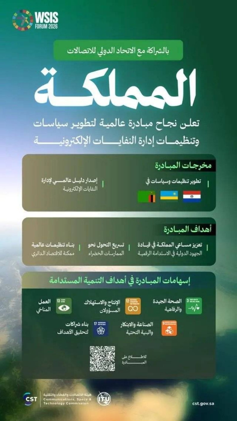 المملكة تعلن نجاح مبادرة عالمية لتطوير تنظيمات إدارة النفايات الإلكترونية