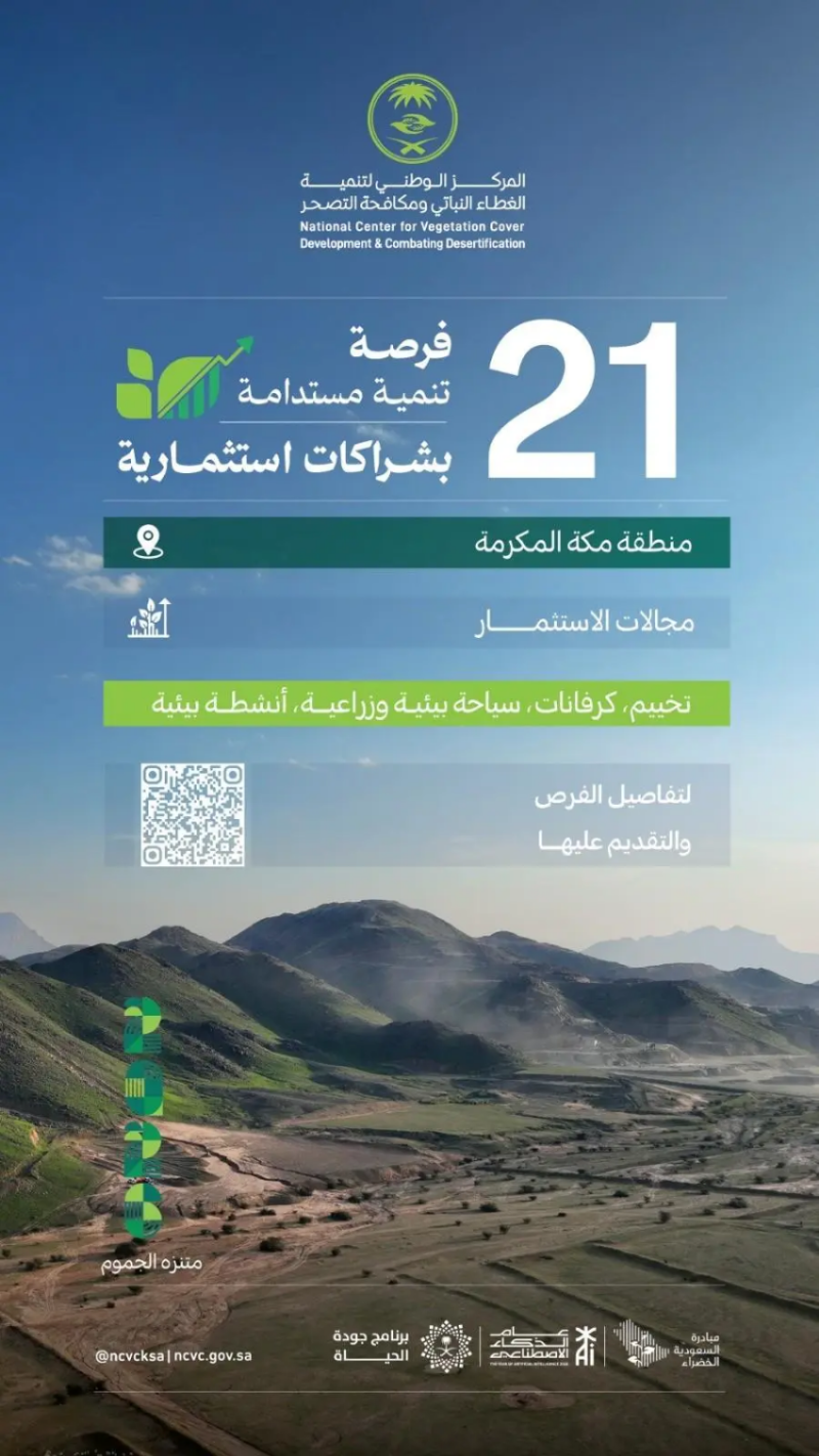 “مركز الغطاء النباتي” يطرح 21 فرصة تنمية مستدامة بشراكات استثمارية في منطقة مكة المكرمة