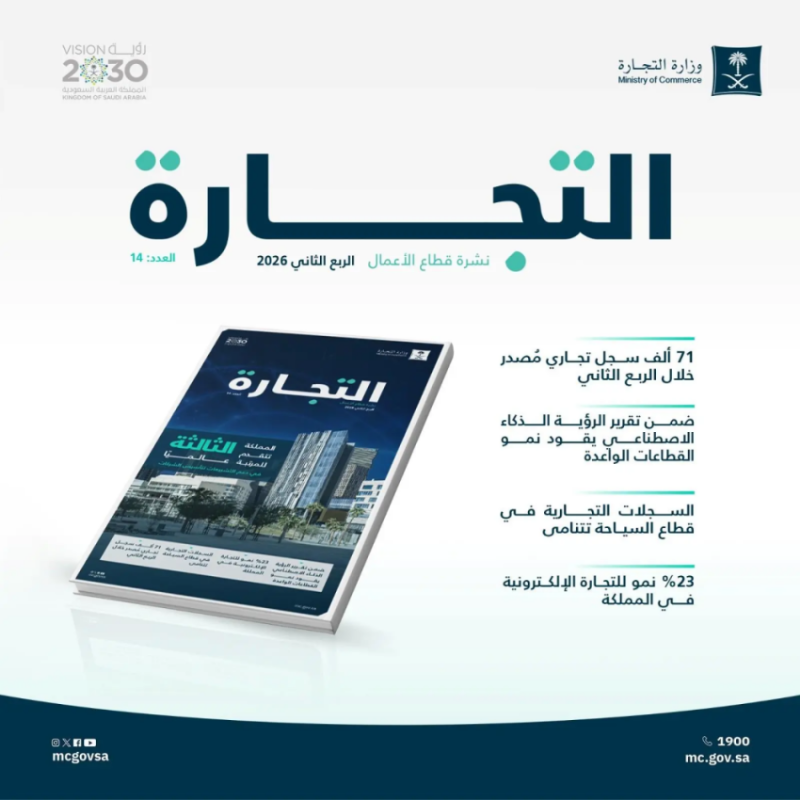 “التجارة” تُصدر نشرة قطاع الأعمال.. وصدور 71 ألف سجل تجاري خلال الربع الثاني 2026