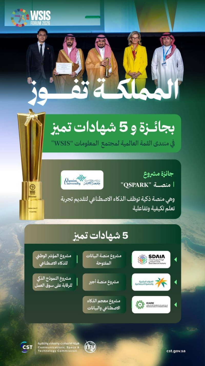 المملكة تفوز بجائزة و5 شهادات تميز في منتدى القمة العالمية لمجتمع المعلومات “WSIS”