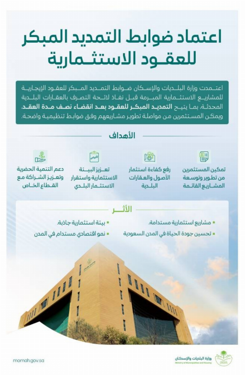 اعتماد ضوابط التمديد المبكر لعقود إيجار المشاريع الاستثمارية