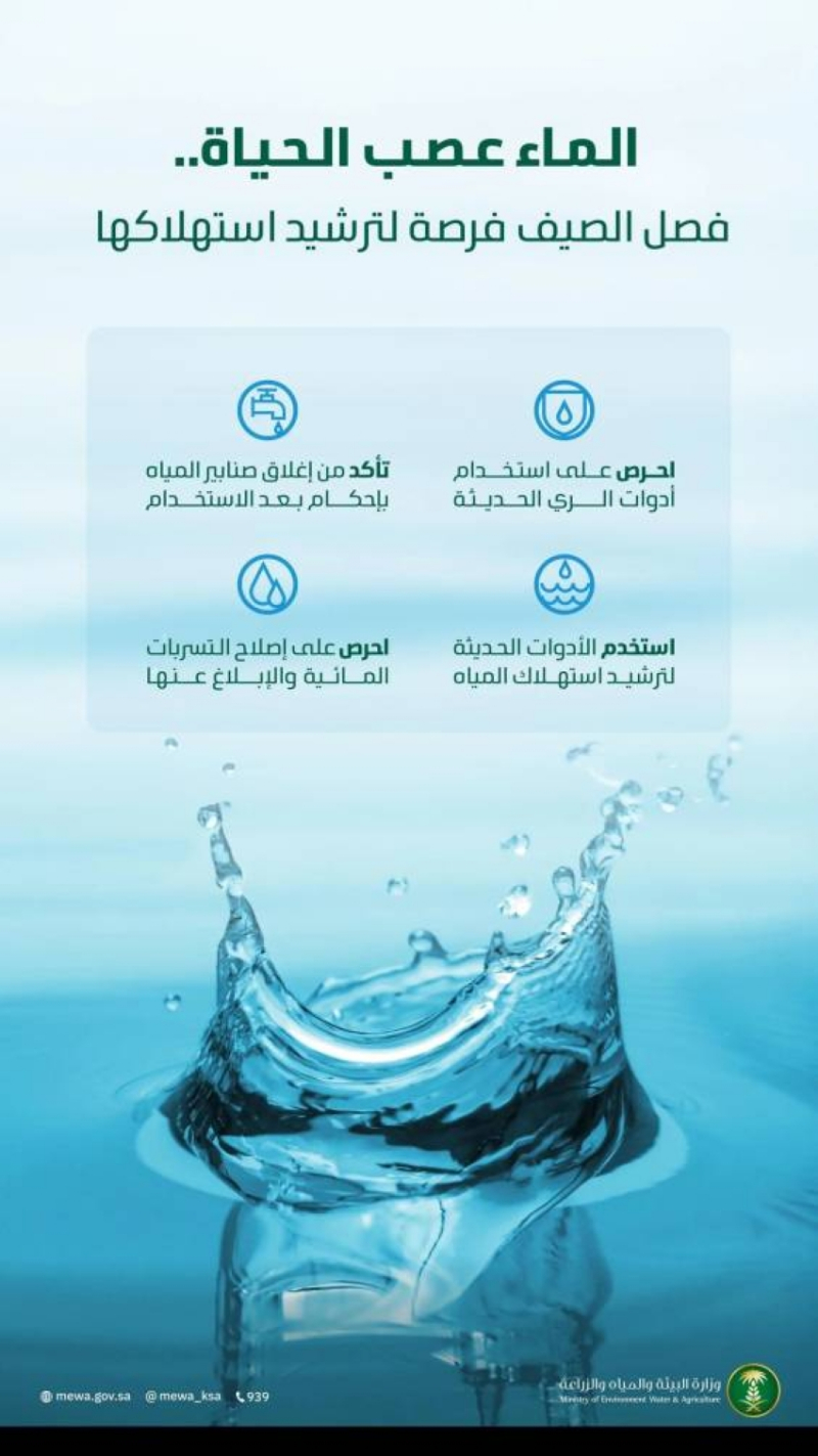“البيئة” تدعو لترشيد استهلاك المياه خلال فصل الصيف