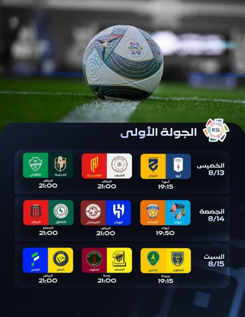 13 أغسطس.. انطلاق دوري المحترفين السعودي بـ 34 جولة و306 مباريات