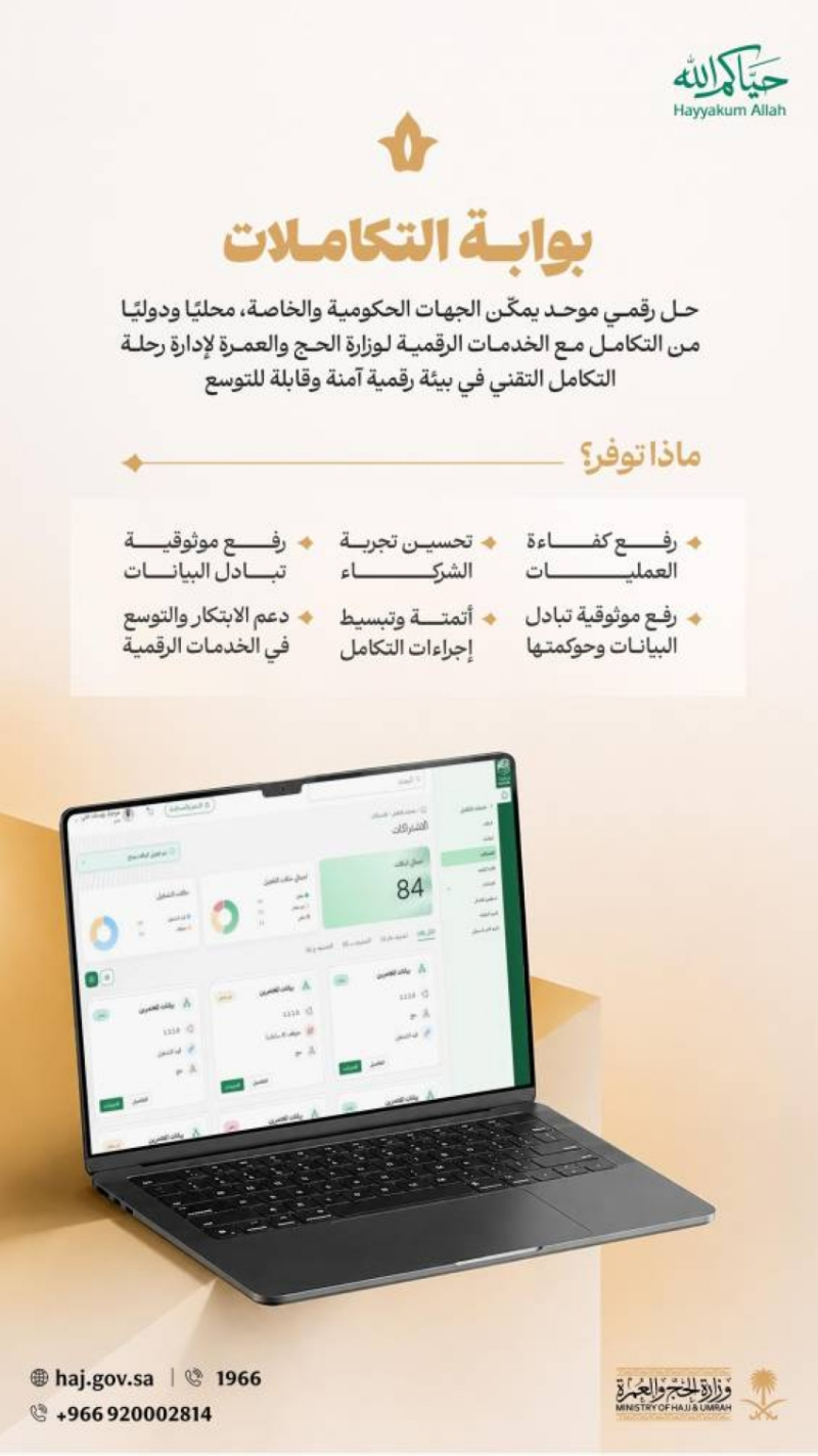 وزارة الحج والعمرة تطلق “بوابة التكاملات” لتوحيد وتعزيز منظومة التكامل الرقمي