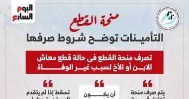 التأمينات الاجتماعية توضح شروط صرف منحة القطع.. إنفوجراف