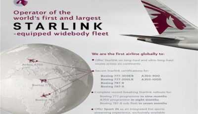«القطرية» تشغل أول «بوينج 787-9» بخدمة Starlink